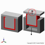 钣金加工相关工艺-压铸工艺知识的详细介绍-中山石家庄冯岩文化传播有限公司-石家庄冯岩文化传播有限公司