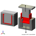 钣金加工相关工艺-压铸工艺知识的详细介绍-中山石家庄冯岩文化传播有限公司-石家庄冯岩文化传播有限公司