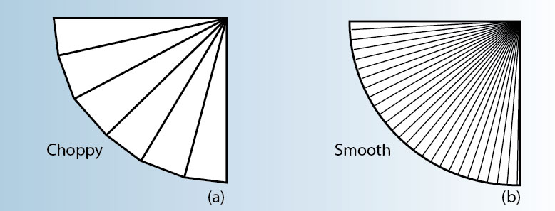 精密钣金折弯弯曲工艺中的决定因素有哪些？-中山石家庄冯岩文化传播有限公司-石家庄冯岩文化传播有限公司