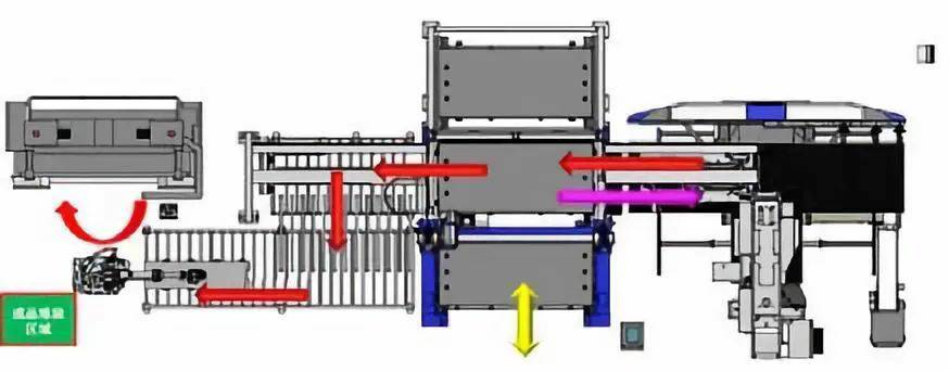 钣金加工产品在自动化及电梯行业中的应用 -石家庄冯岩文化传播有限公司