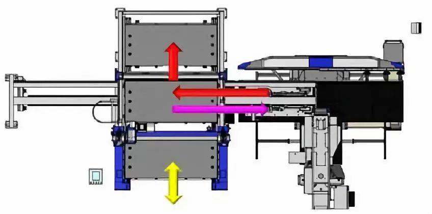 钣金加工产品在自动化及电梯行业中的应用 -石家庄冯岩文化传播有限公司