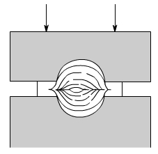 金属加工成型的基础知识-石家庄冯岩文化传播有限公司