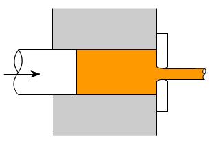 金属加工成型的基础知识-石家庄冯岩文化传播有限公司