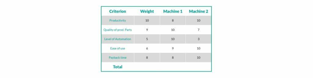 钣金加工厂如何选择钣金生产系统？-石家庄冯岩文化传播有限公司