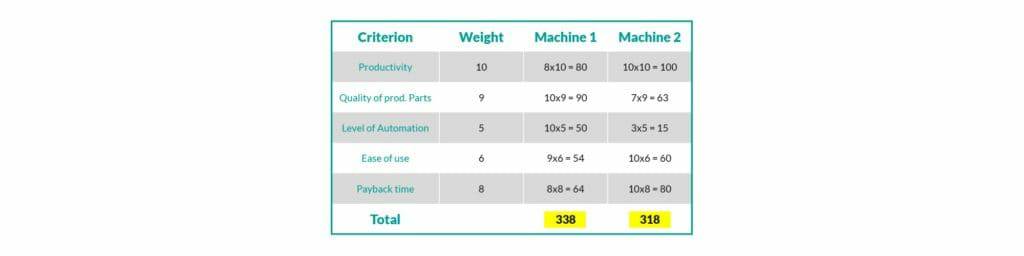 钣金加工厂如何选择钣金生产系统？-石家庄冯岩文化传播有限公司