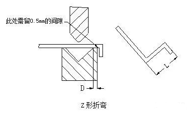 钣金加工中数控折弯加工零件范围及加工精度参数的详细解答-石家庄冯岩文化传播有限公司
